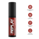 IntimateLine Replay 20ml