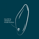 Romp Wave Clitoral Stimulator