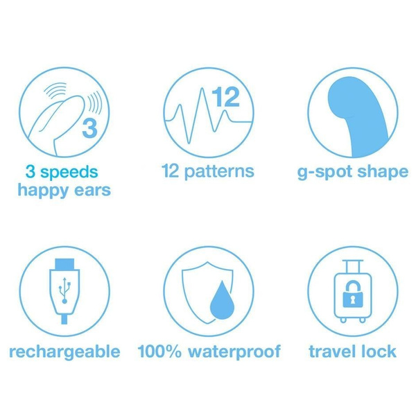 Wibrator Króliczek G-Spot Rabbit Pink Happy Rabbit