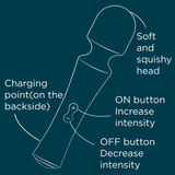 Vibrator wand Presto Romp