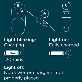  Wibrator króliczek Pulse Romp
