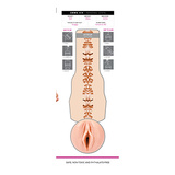 Masturbator Girls Emma Hix Syrup Fleshlight