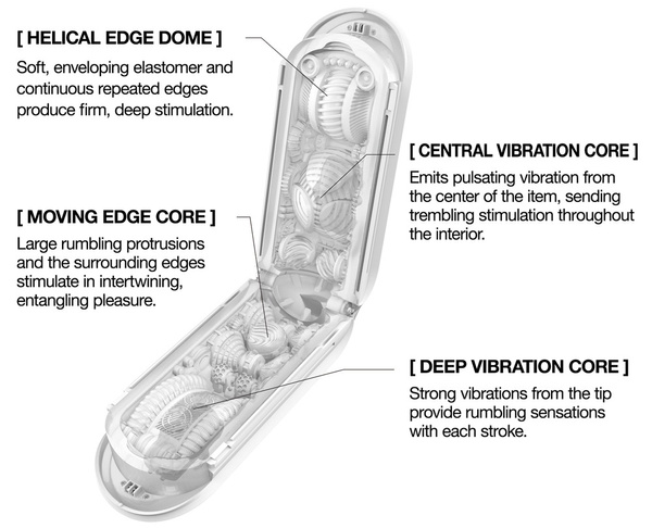Masturbator Flip Zero Electronic Vibration White Tenga