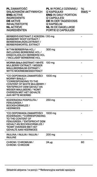 Suplement Diety 60 Kapsułek Sugar Control Qi-Nu
