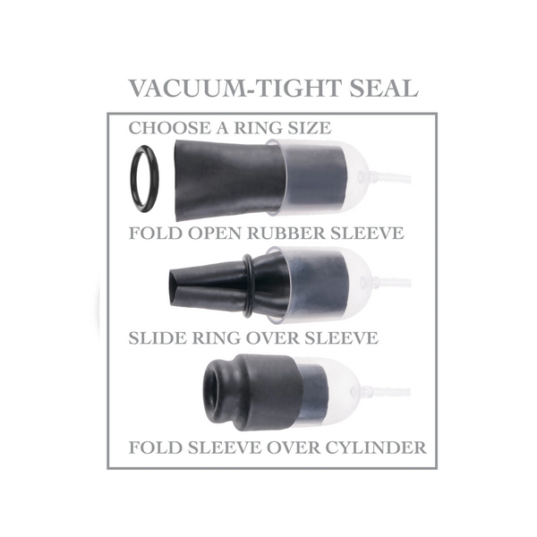 Pompka Do Penisa Fetish Fantasy Series Suck N' Stroke Head Pump Pipedream