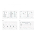 Right On Ron Estimvibrator, Black Mystim