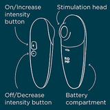 Air stimulator clitoris Switch X Romp