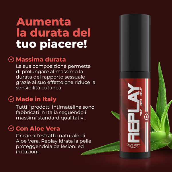 Spray Opóźniający Wytrysk Replay 20Ml IntimateLine