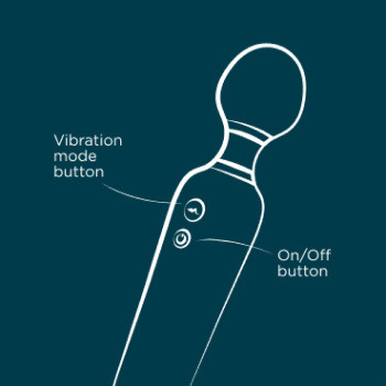 Flip Romp Wand Massager