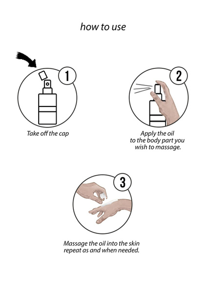 Shots Cbd Cannabis Massage Oil 50 Ml PharmQuests by Shots