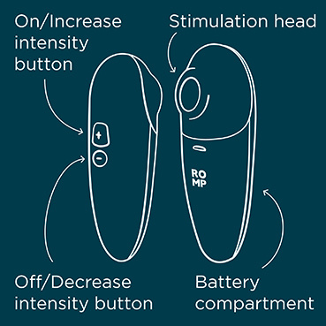Air stimulator clitoris Switch X Romp