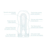 Masturbator Chłodzący Cool Edition Deep Throat Cup Tenga