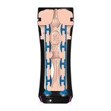 Masturbator Pochwa Z Funkcją Elektrostymulacji Opus E Masturbator Virgina Mystim