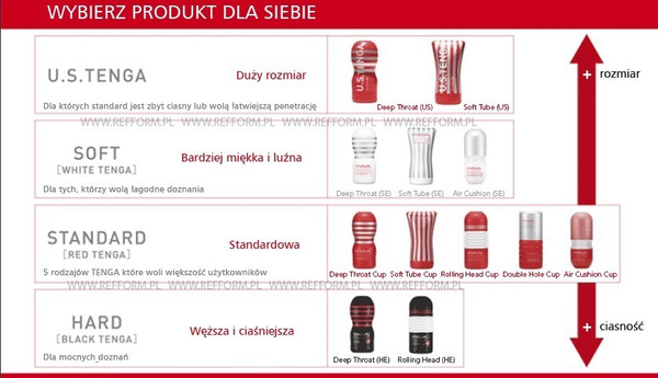  Tenga Cool Edition Deep Throat Cup
