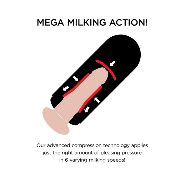 Masturbator Pdx Elite Vibrating Mega Milker Light Pipedream