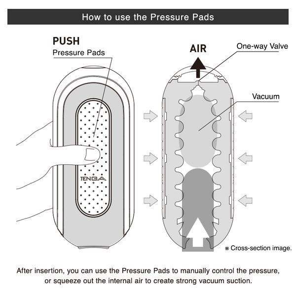 Masturbator Flip Zero Electronic Vibration Black Tenga