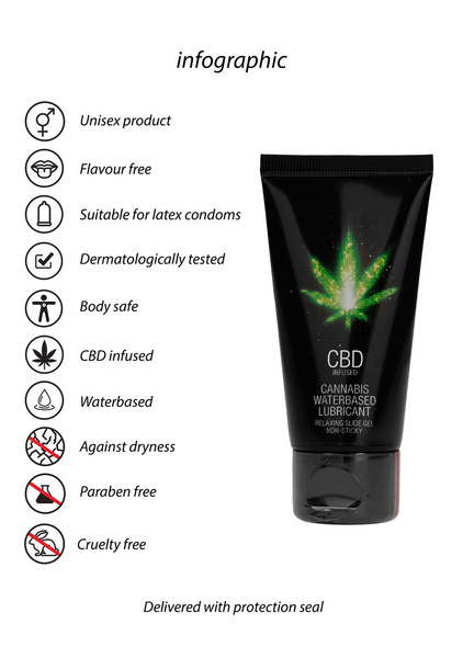 Shots Cbd Cannabis Waterbased Lubricant 50 Ml PharmQuests by Shots