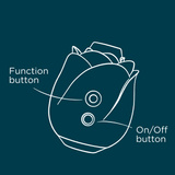 Powietrzny stymulator łechtaczki Rose Romp