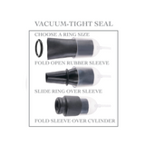 Pompka Do Penisa Fetish Fantasy Series Suck N' Stroke Head Pump Pipedream