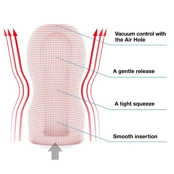 Tenga X Keith Haring Original Vacuum Cup Tenga