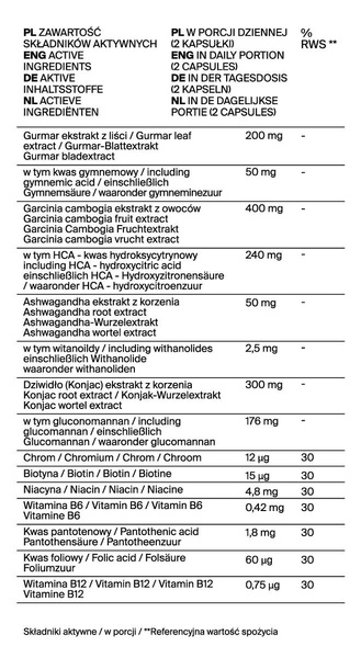 Qi-Nu Cravings Control 