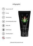 Shots Cbd Cannabis Masturbation Cream For Her 50 Ml PharmQuests by Shots