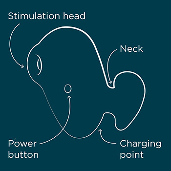 Air stimulator clitoris Kiss X Romp