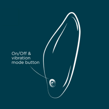 Stymulator łechtaczki Wave Romp