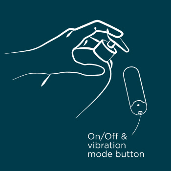 Riot Orange Bullet Vibrator Romp