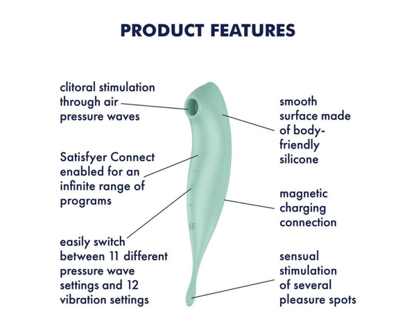 Multifunctional Vibrator Twirling Pro Connect App Mint Satisfyer